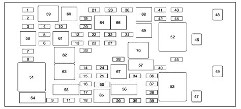 2009 buick lucerne under seat fuse junction relay box|2009 Buick Lucerne fuse chart.